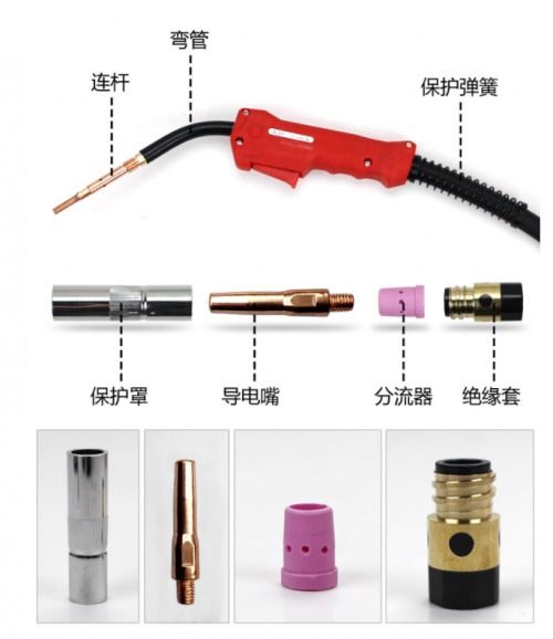 法斯达五金工具 以细节支持，铸就安全焊枪之基石
